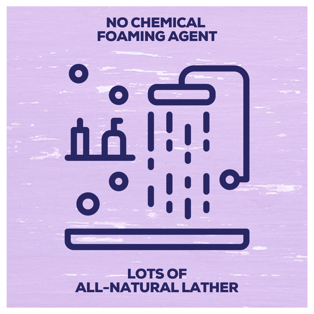 Natural Body Wash Refill  (1 gal)