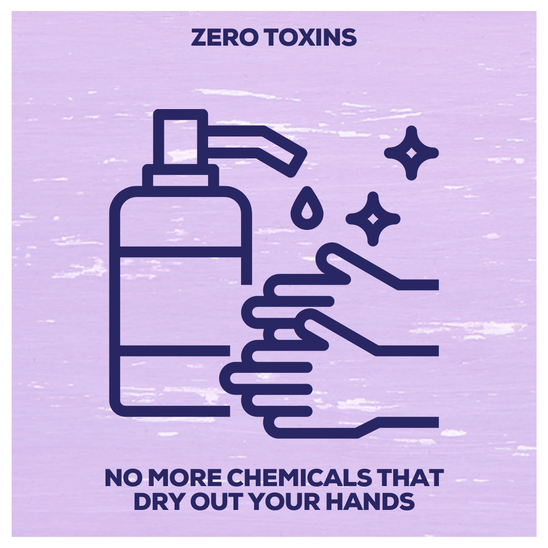 Zero Waste Hand Soap (Glass) 16 FL OZ
